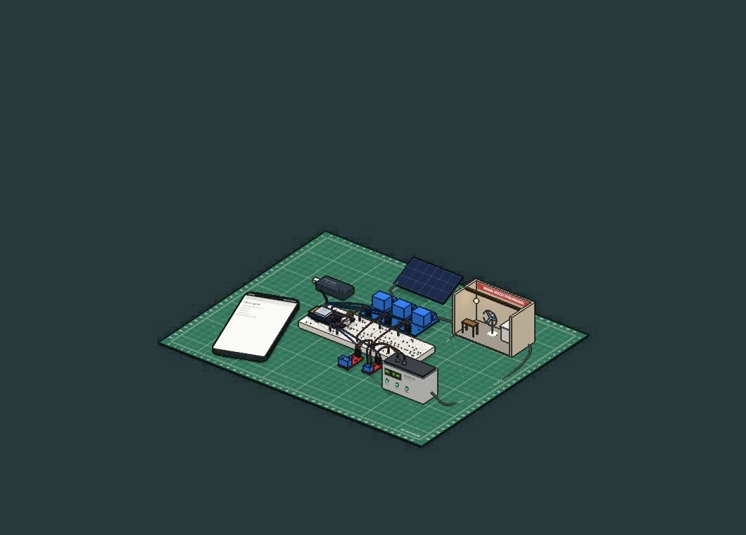 The Mini solar grid for a village kiosk bench
